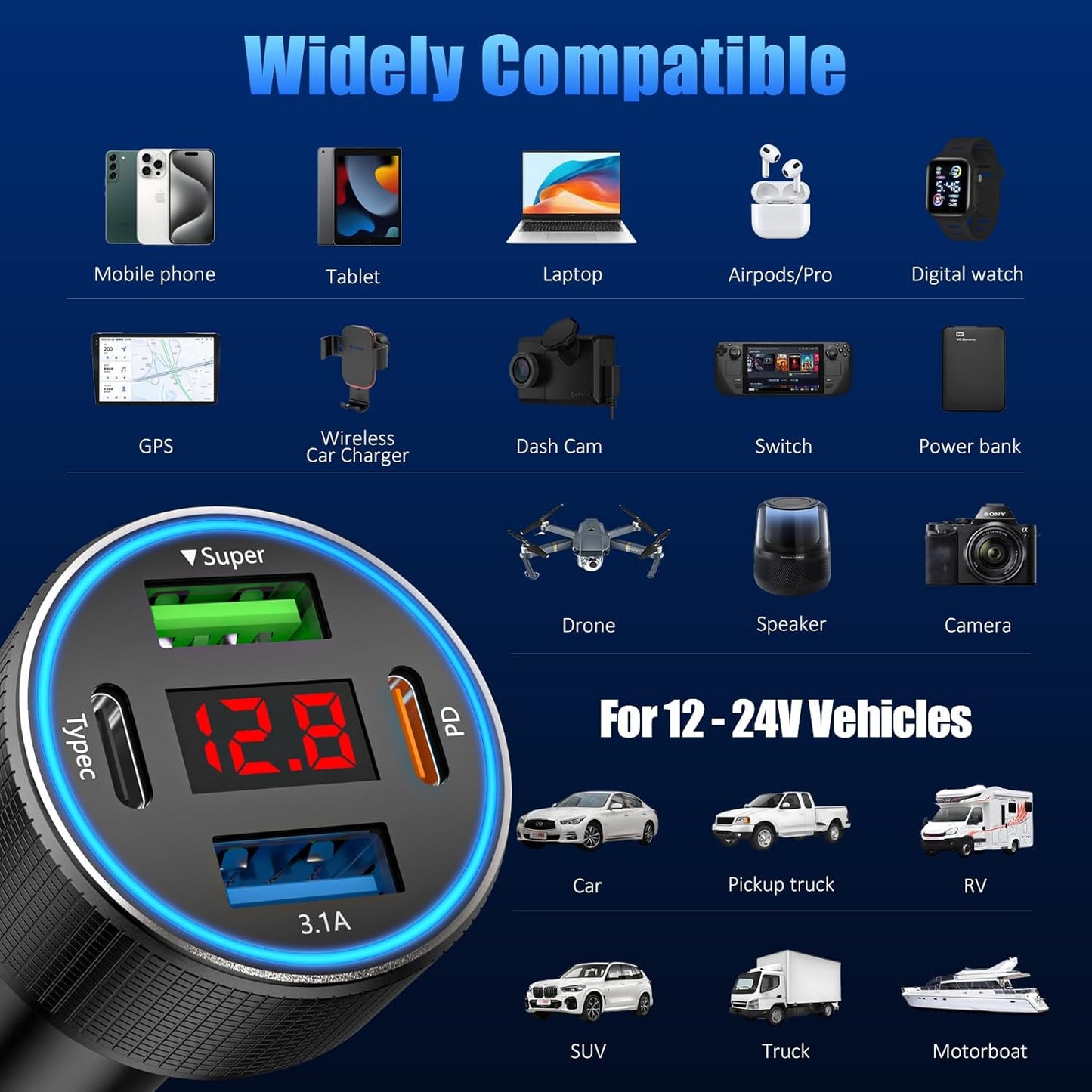 USB C Car Charger 4-Ports PD 30W QC3.0 Voltage Meter