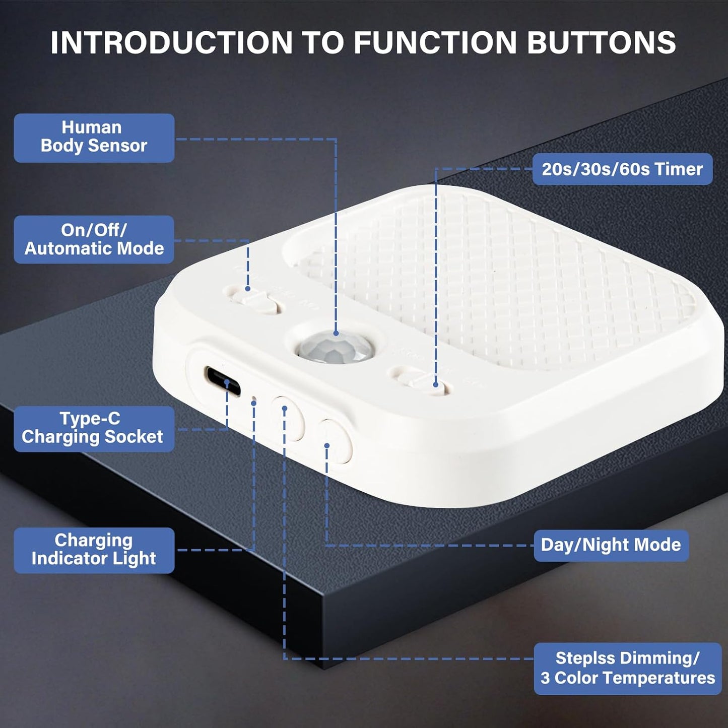 Motion Sensor Light 3pcs