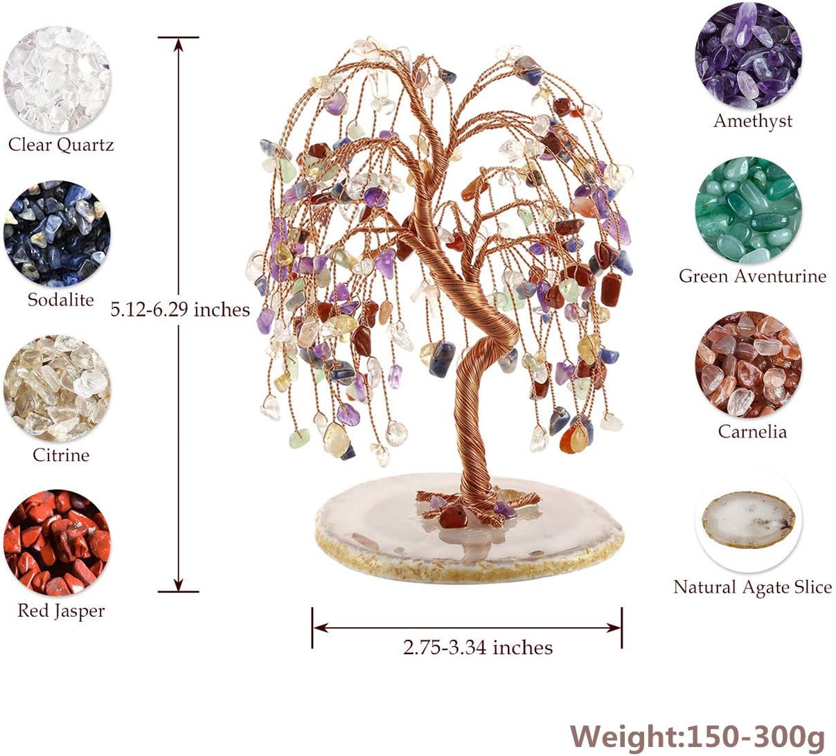 Amethyst Tree of Life Healing & Wealth