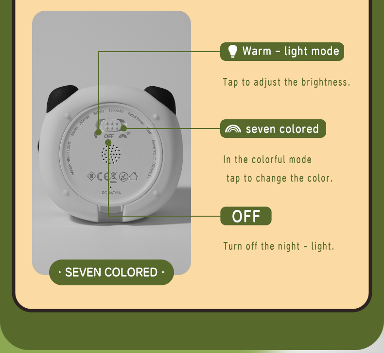 Cuddle-Worthy Panda Night Light