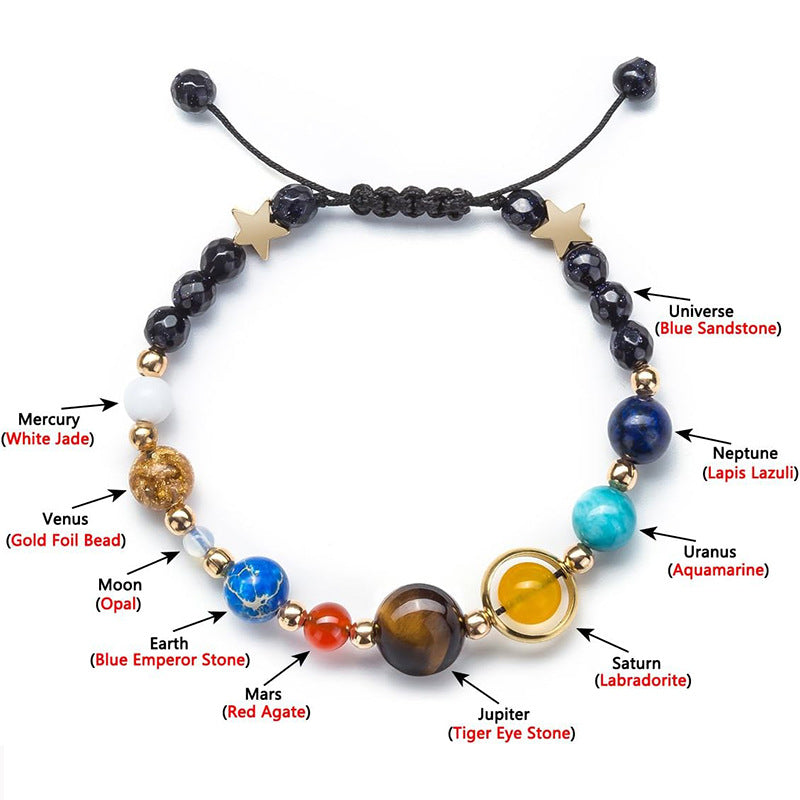 Solar System Bracelet The Eight Planets Star