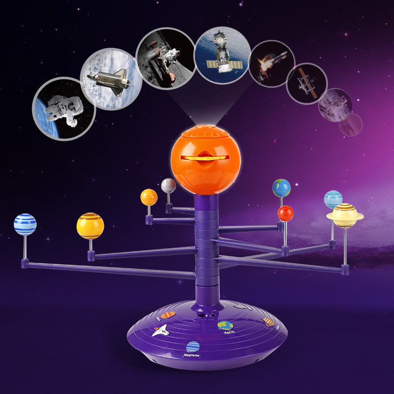 Solar System Projector