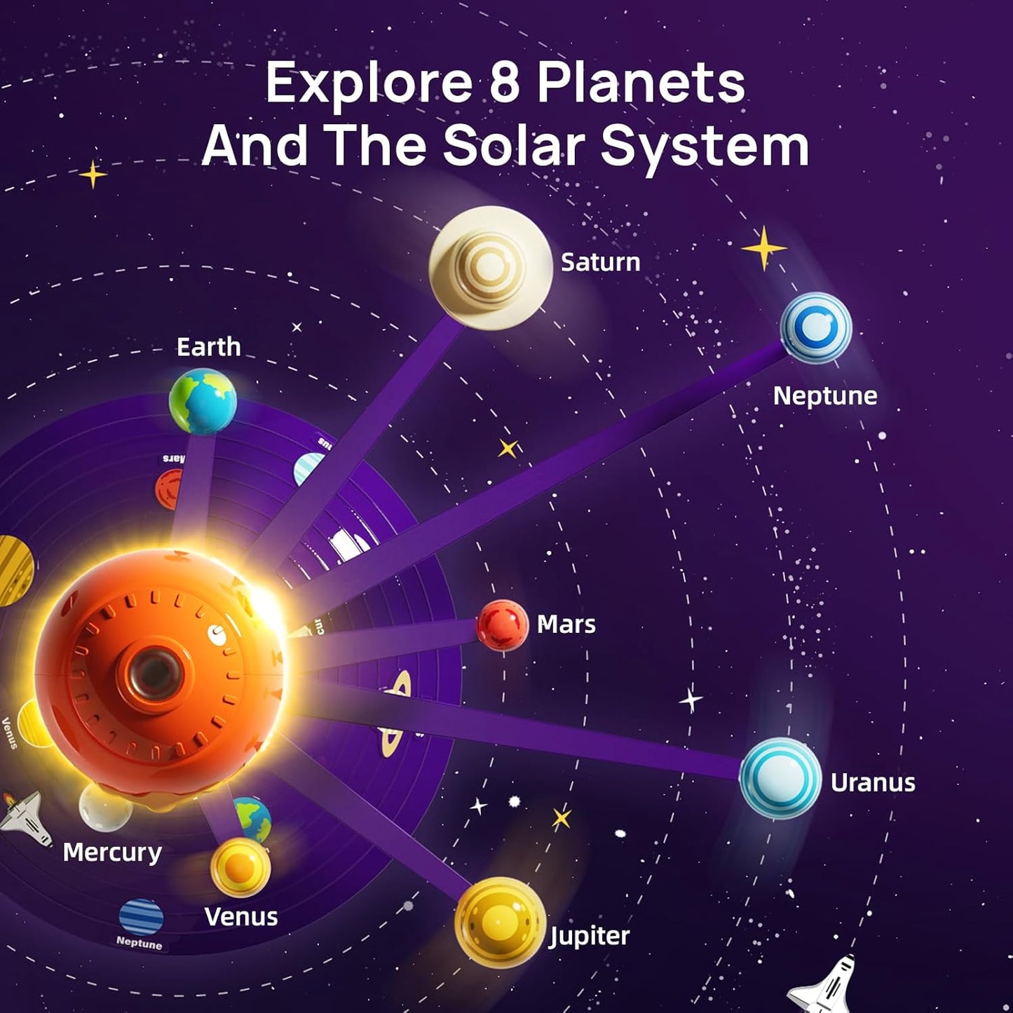 Solar System Projector